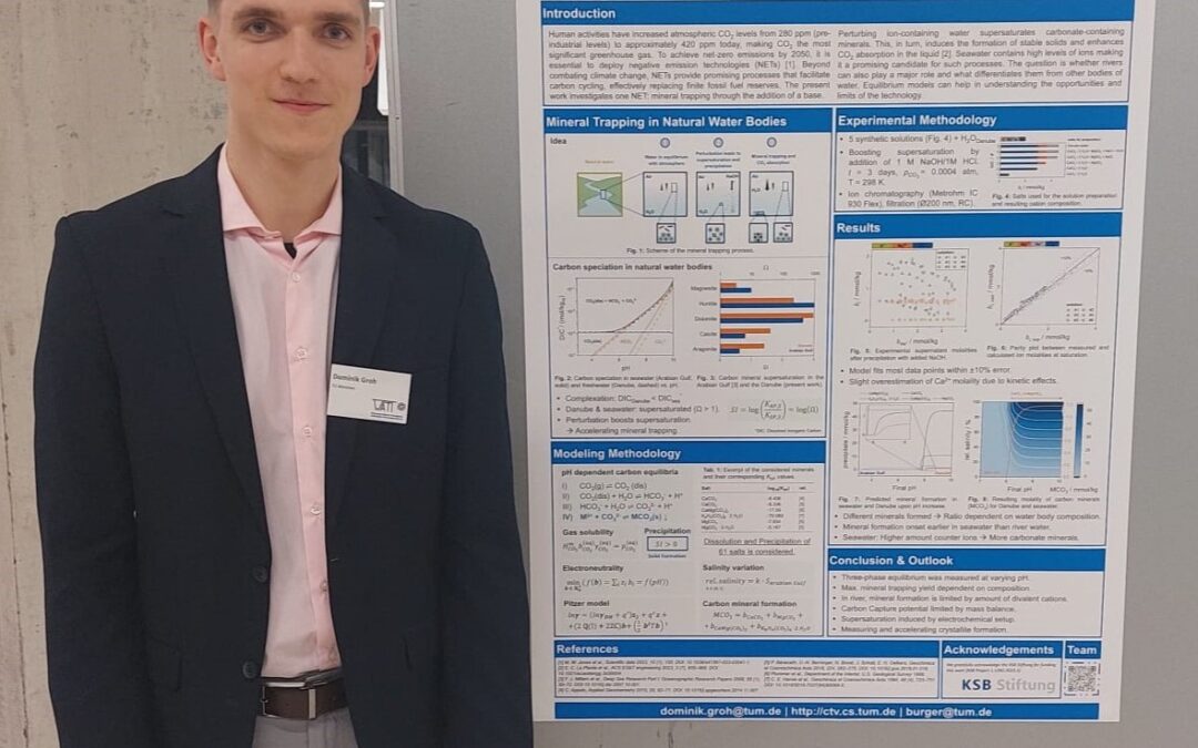 CTV Represented at Thermodynamics Colloquium